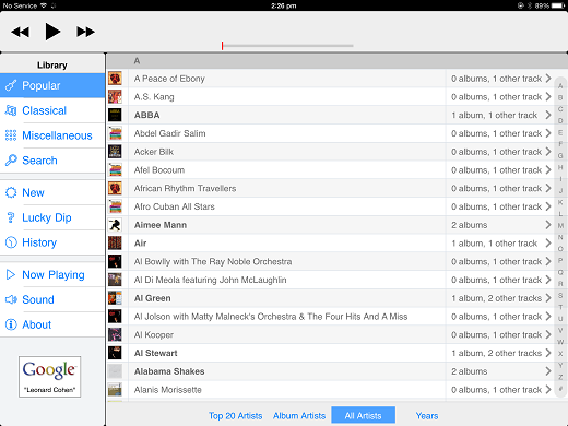 Thumbnail: Popular: All Artists (includes artists with track(s) on compilations only)