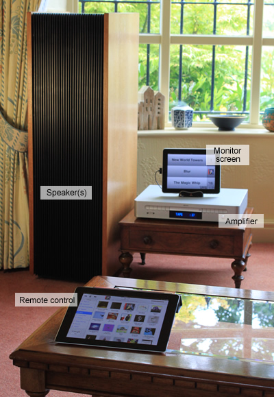 Photo of lounge equipment